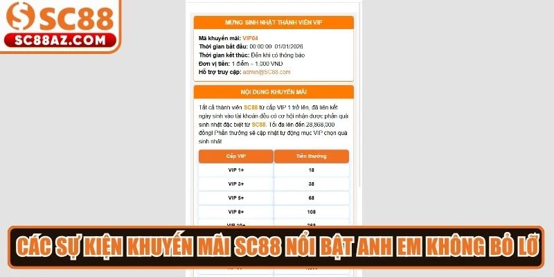 Các sự kiện khuyến mãi Sc88 nổi bật anh em không thể bỏ lỡ